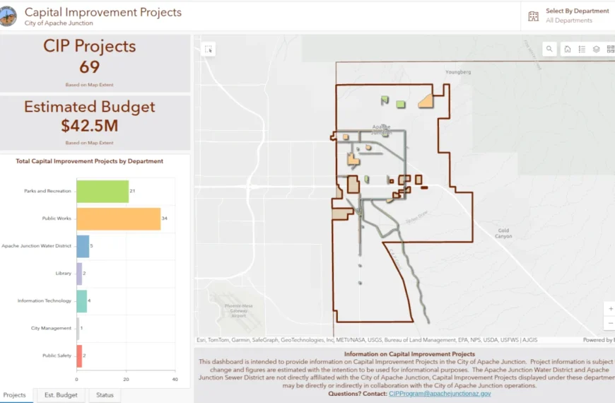 Apache Junction Launches New Interactive Capital Improvement Projects Map