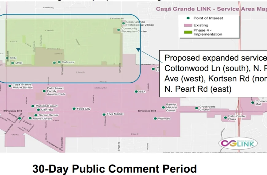 Public Comment Period Open for CG LINK Service…