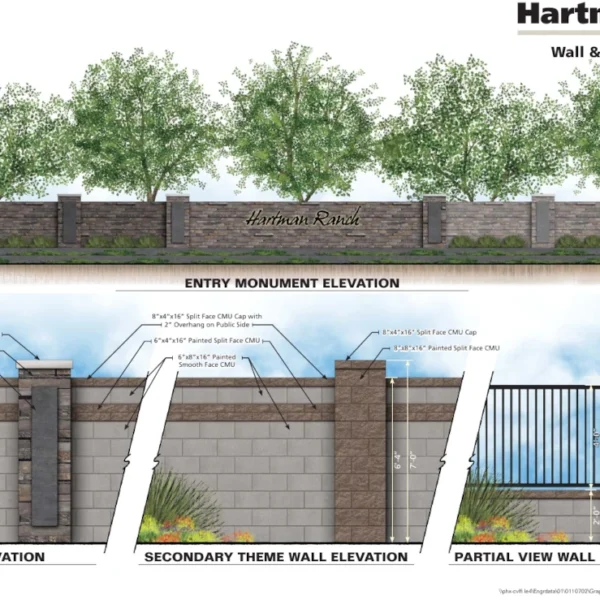 826-Lot Hartman Ranch Development Faces Delay Over Neighbor Concerns