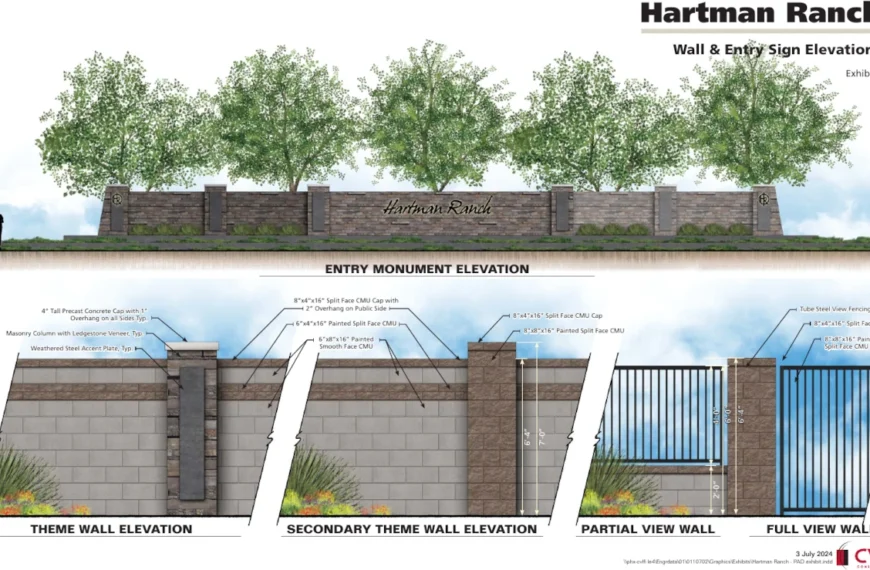 826-Lot Hartman Ranch Development Faces Delay Over Neighbor Concerns